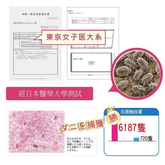 KO塵蹣誘捕貼塵蟎退制片15入 日本製 東京醫大測試(防蟎神卡 HMN塵蟎退制片 除蟎片)