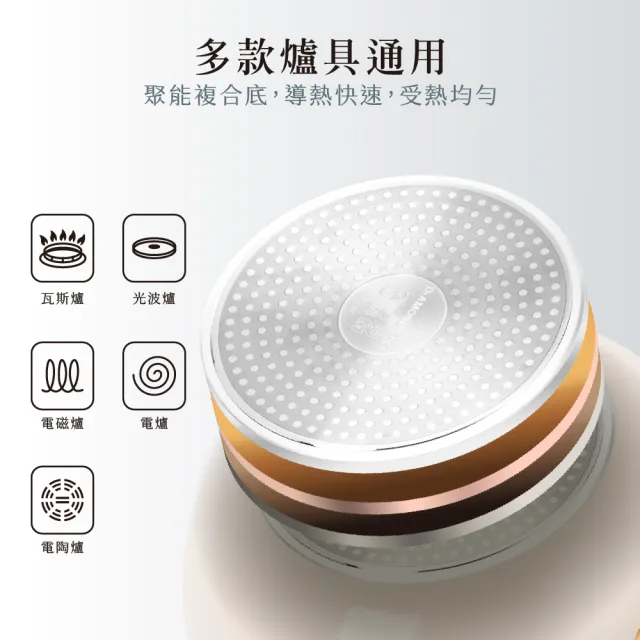 【DIAMOND CHEF】火山熔岩不沾鍋小炒鍋22cm(奶茶色/粉紫色/IH爐可用/泡麵鍋)