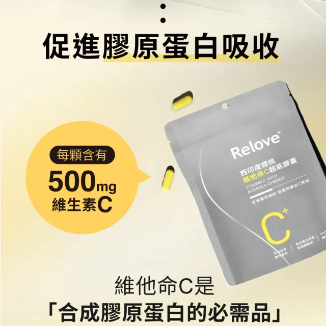 【Relove 官方直營】西印度櫻桃維他命C超能膠囊3包入 每包30顆(每顆500mg維他命C 等於9顆新鮮檸檬)