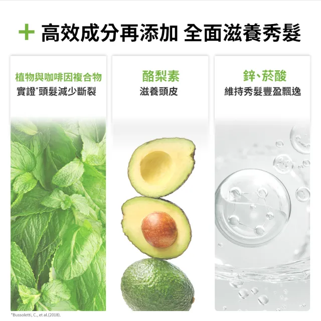 即期品【Plantur 39】植物與咖啡因護髮素150ml(三入組) 效期202704