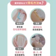 【Relove 官方直營】瞬淨-Ku溜零毛髮霜重量版200mlx3入組(2.5倍重量版、限量6折、輕鬆理毛零痛感)
