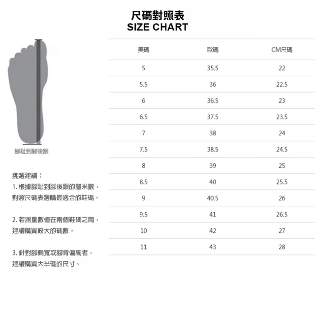 【UNDER ARMOUR】UA 女 Sonic 7 慢跑鞋_3028003-002(黑色)