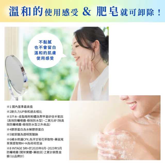 【KOSE SUNCUT UV】曬可皙高效防曬隔離噴霧-90g(極效防水型)
