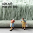 【Shely 買一送一】浴室加厚毛絨吸水地墊 衛生間加厚地毯 廚房防滑地墊 地毯 40*60cm
