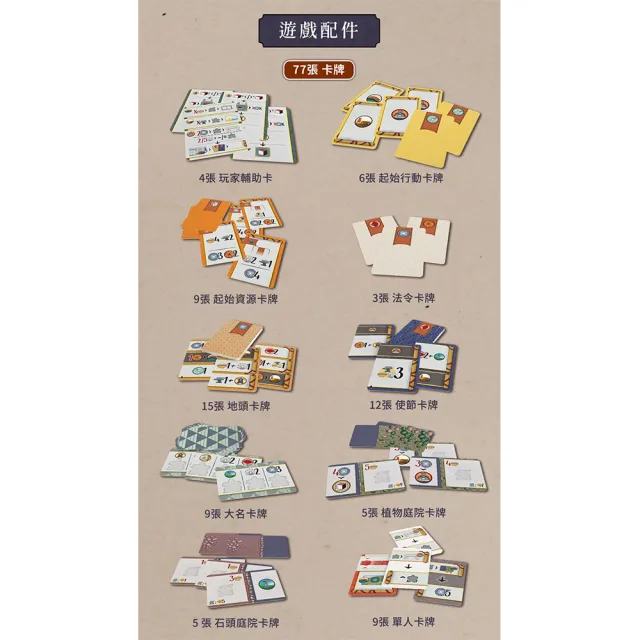 【狗吠火車】姬路城(日本古城工人擺放策略遊戲)