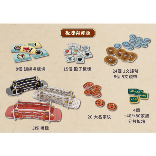【狗吠火車】姬路城(日本古城工人擺放策略遊戲)