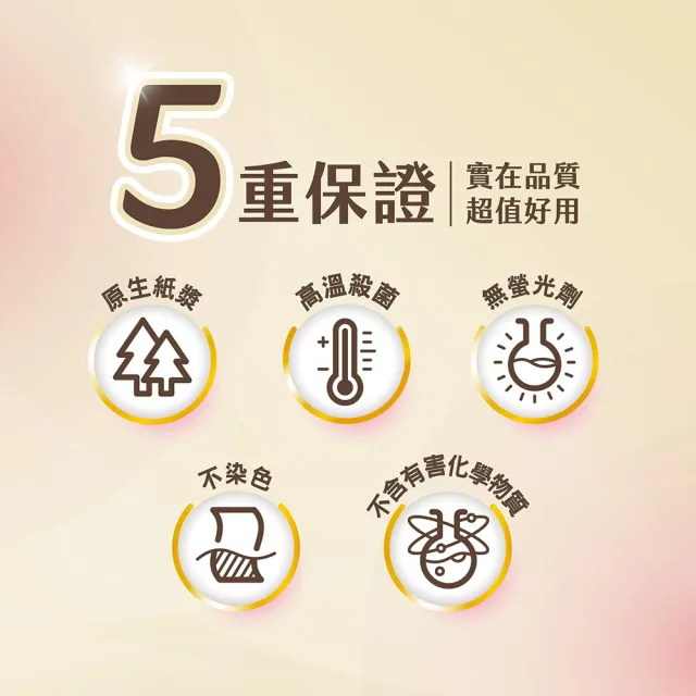【得意】三層抽取式衛生紙-吉伊卡哇版(100抽x6包x12袋)