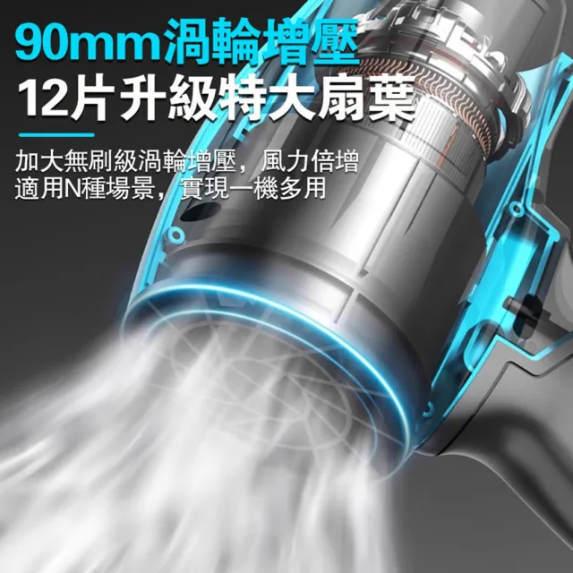 【Ogula 小倉】無刷暴力風扇 90mm涵道暴風機 無刷涵道颶風扇（十五節一電+座充）(渦輪吹塵槍/暴力鼓風機)