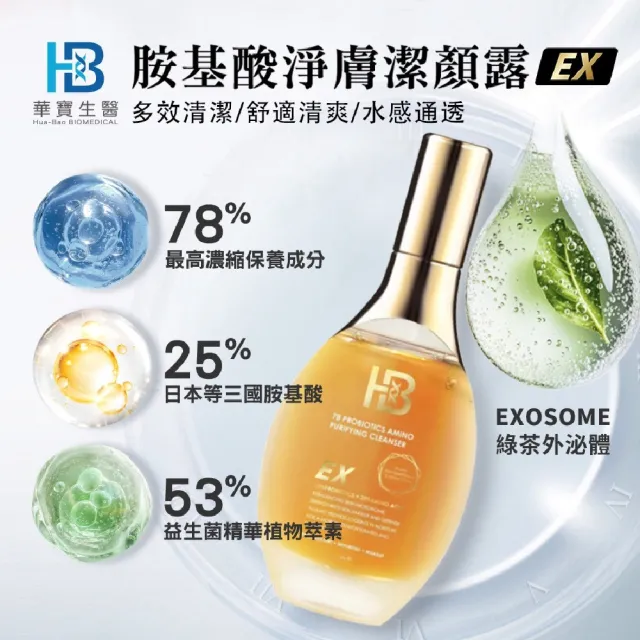 【華寶生醫】氨基酸淨膚潔顏露(EX-綠茶外泌體添加)