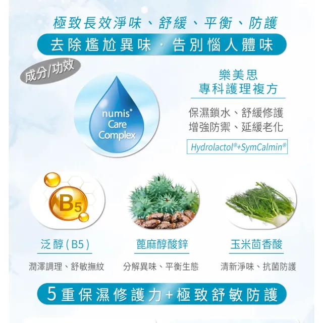 【Numis med 樂美思】ph5.5無鋁體香滾珠50ml(總代理公司貨)