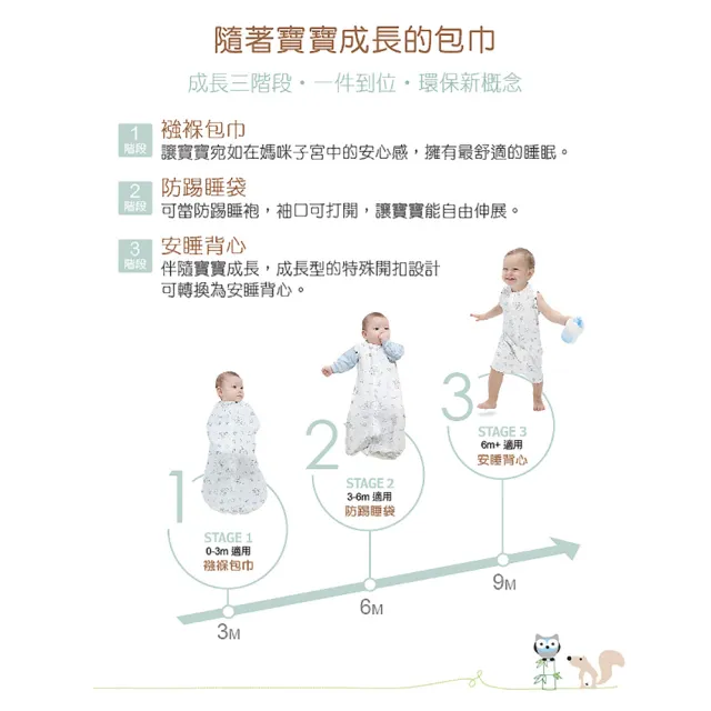 【KU.KU. 酷咕鴨】竹纖有機超好眠懶人包巾(鑽石藍/冰晶粉)