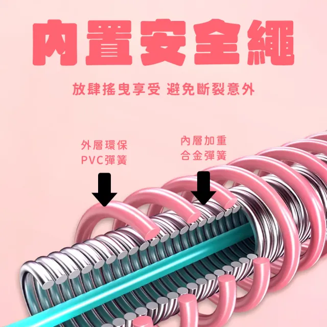 【百獅】靜音軟膠彈簧呼啦圈(軟呼拉圈彈簧呼拉圈居家健身減肥瘦身呼拉圈)