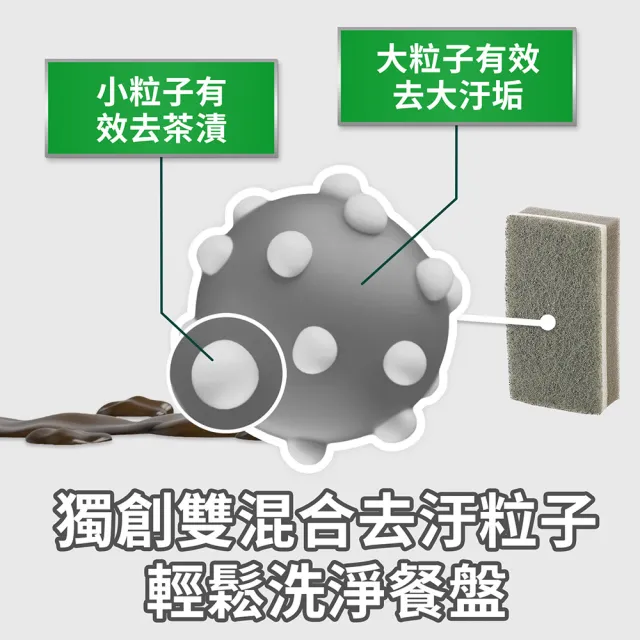 【3M】百利日系3層海綿菜瓜布-12片裝(任選兩組)