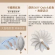 【Panasonic 國際牌】無線蒸氣電熨斗(NI-WL75)