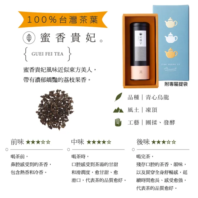 【京盛宇】心願禮盒-蜜香貴妃100g罐裝茶葉(100%台灣茶葉/附提袋/茶葉禮盒)