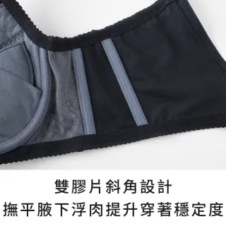 【玉如阿姨】PS修片女王內衣。高包覆托高修飾立體胸型 台灣製※0609藍(C.D.E罩 包覆 提托 大罩杯)