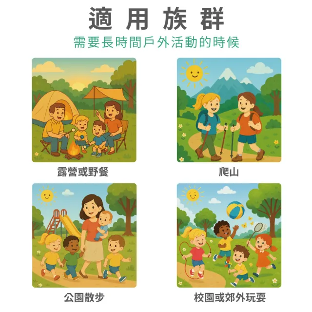 【思必兒】蚊不到草本防護噴劑50ml+補充瓶200ml(天然草本植物萃取+檸檬桉醇PMD)