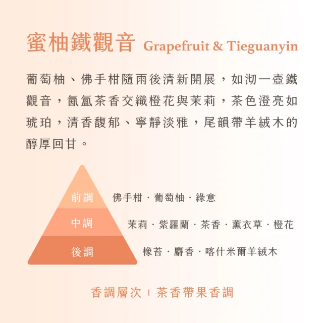 【JustHerb香草集】大容量 花植香氛沐浴露/洗髮精/身體乳/護髮素(多款任選)