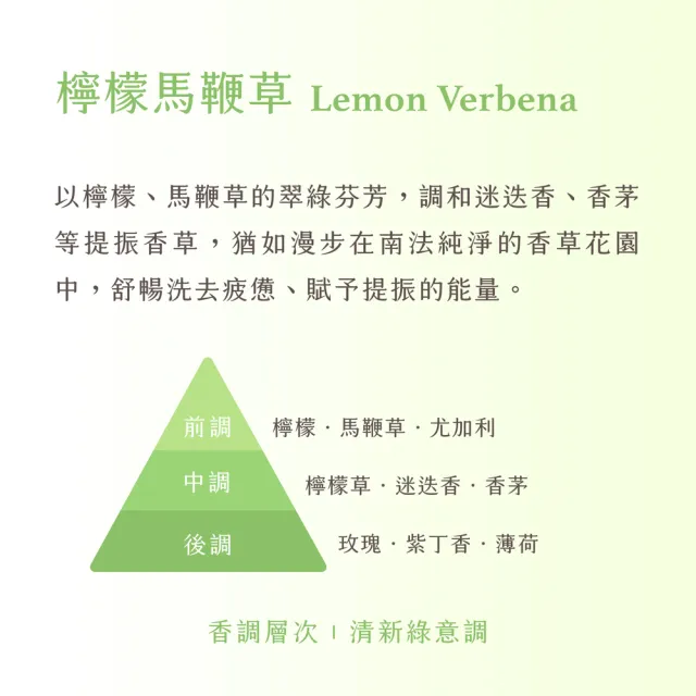 【JustHerb香草集】大容量 花植香氛沐浴露/洗髮精/身體乳/護髮素(多款任選)