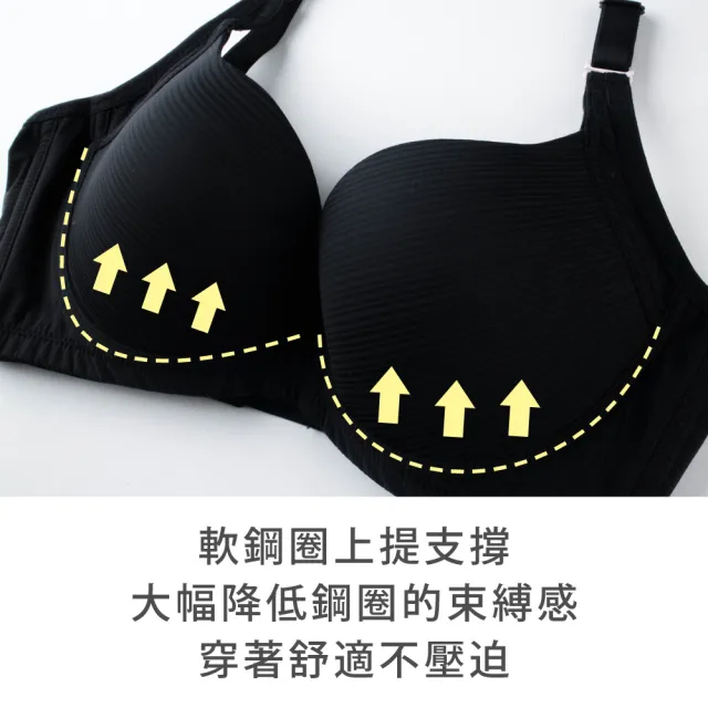【玉如阿姨】返璞歸真內衣。無痕貼合自然集中 台灣製※0621藍(A.B.C罩 軟鋼圈 無痕 小罩杯 包副乳 集中)