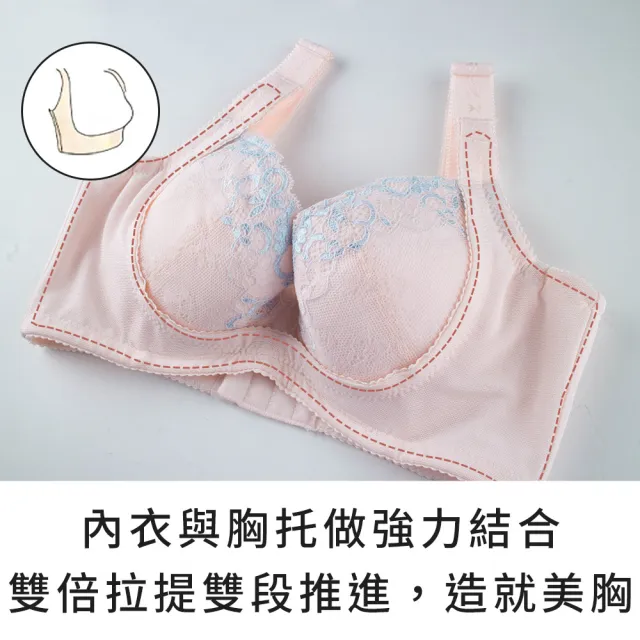【玉如阿姨】女王守護神內衣※0578藍(大罩杯 集中 提托 包副乳 重機能 調整 台灣製 C.D.E.F.G罩)