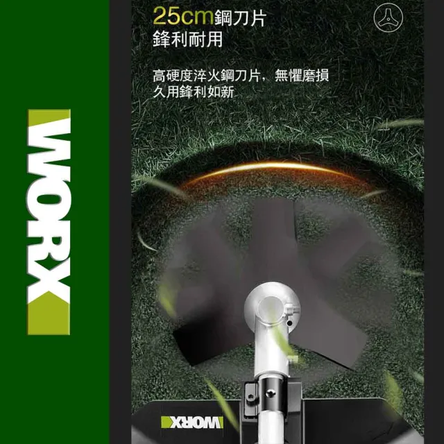 【WORX 威克士】40V 38cm   2合一無刷鋰電割草機/打草機(WD184)