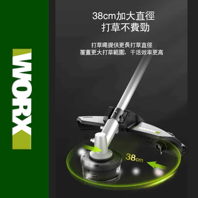 【WORX 威克士】40V 38cm   2合一無刷鋰電割草機/打草機(WD184.9)