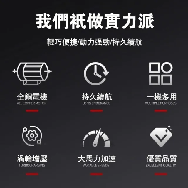 【Ogula 小倉】吸塵器 渦輪增壓 大馬力加速 電顯手持吸塵器（五節一電）豪華配件組(集塵器/吸塵機/吹風機)
