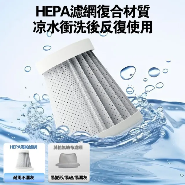 【Ogula 小倉】吸塵器 渦輪增壓 大馬力加速 電顯手持吸塵器（十節一電）豪華配件組(集塵器/吸塵機/吹風機)