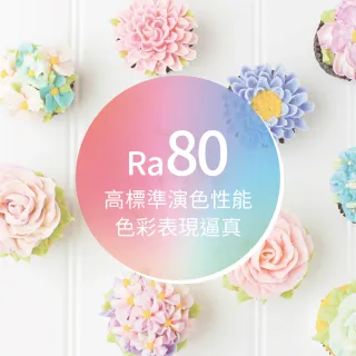 【金亮】4入組｜5W MR16軌道燈 含光源 可替換杯燈 黑白兩色(可調角度、MR16杯燈、軌道、工業風、簡約)