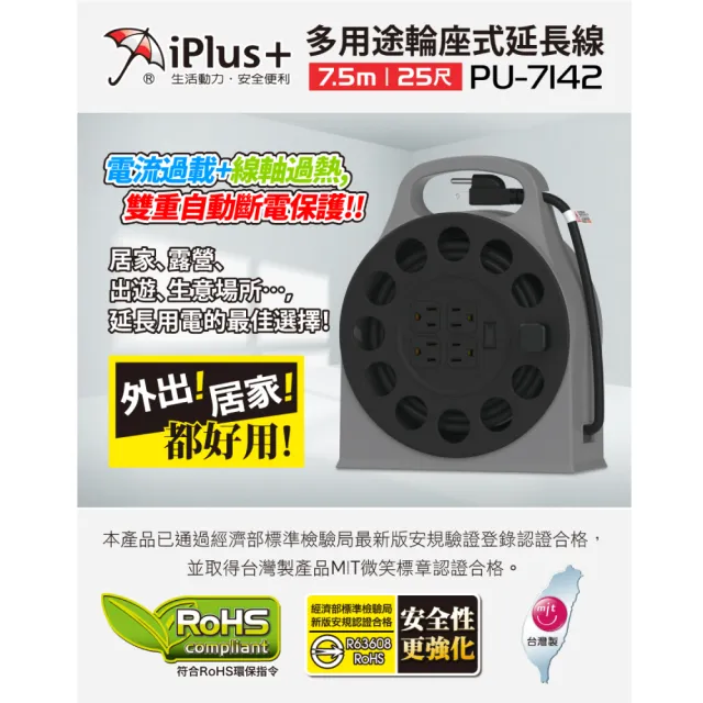 【2026】輪座型延長線推薦｜10款高評價人氣品牌排行榜 | BALIMAN情報局