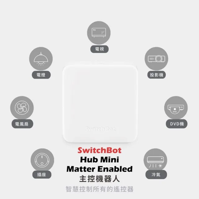 【SwitchBot】Hub Mini Matter Enabled 主控器(紅外線遙控器/APP操作/藍芽控制/電視遙控器/空調遙控器)