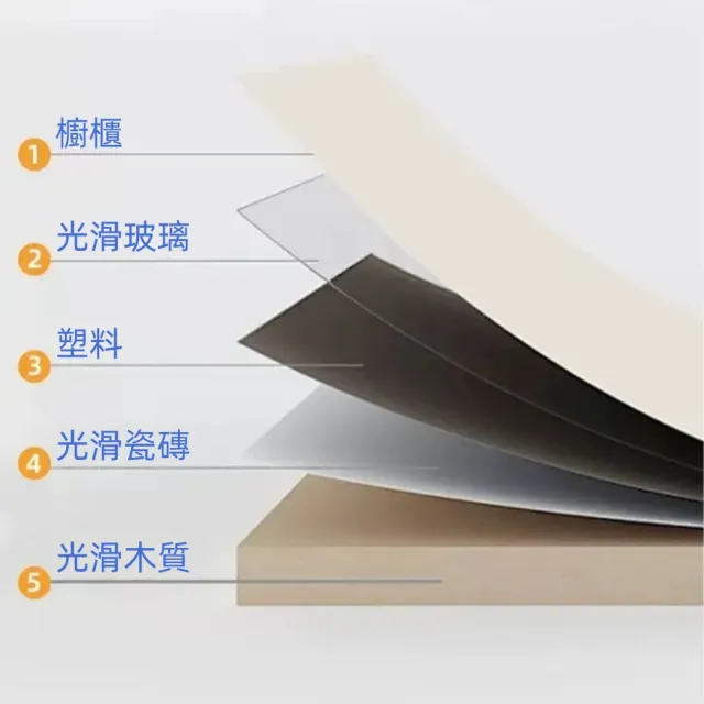 【森田小倉】廚房防油貼紙靜電免膠新款耐高溫防水防油(不留膠瓷磚灶台透明)