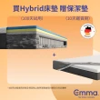 【德國Emma】Hybrid獨立筒床墊 送保潔墊 標準單人(歐洲獲獎獨立筒 100天試睡)
