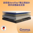 【德國Emma】Hybrid獨立筒床墊+保潔墊+記憶枕套組 標準雙人(歐洲獲獎獨立筒 100天試睡)
