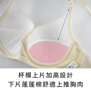 【玉如阿姨】彩虹棉花糖內衣※0637白(A.B.C罩 軟鋼圈 無痕 少女 發育 透氣 防激凸 內搭 台灣製)
