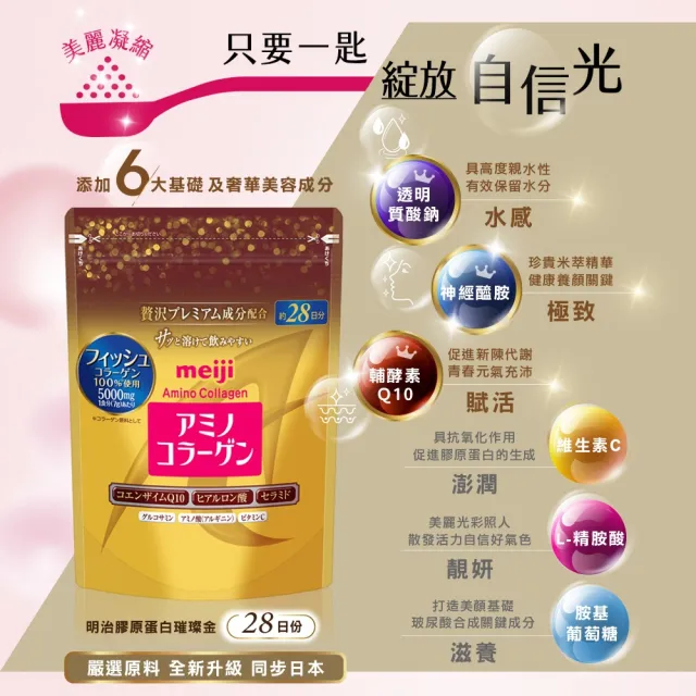 【Meiji 明治】明治膠原蛋白粉璀璨金版28日份袋裝196gx2(膠原蛋白/神經醯胺/Q10)
