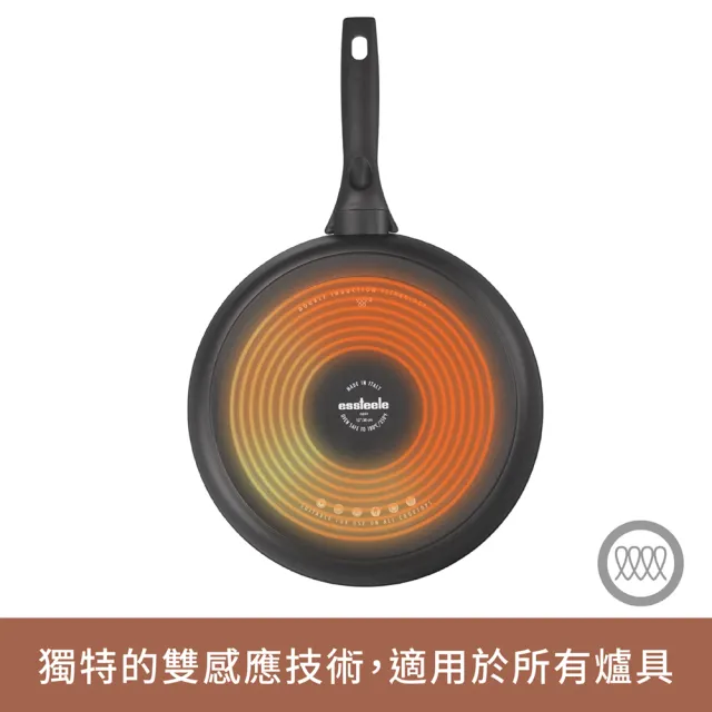 【MEYER 美亞】ESSTEELE意帝斯 皇室級鑽石不沾鍋 24cm平底鍋(IH/電磁爐適用)