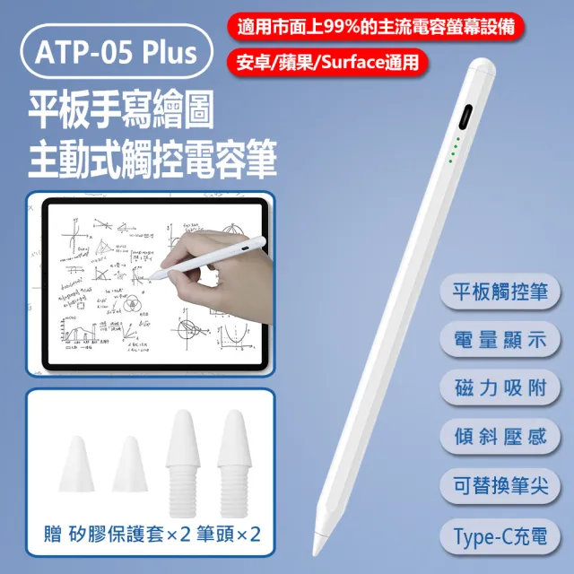 【2026】電繪板推薦ptt》10款高評價人氣品牌排行榜 | 好吃美食的八里人