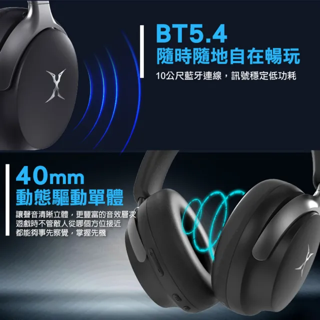 【FOXXRAY 狐鐳】FXR-HAB-13 霧音主動式降噪無線電競耳機(藍牙5.4、ANC降噪)