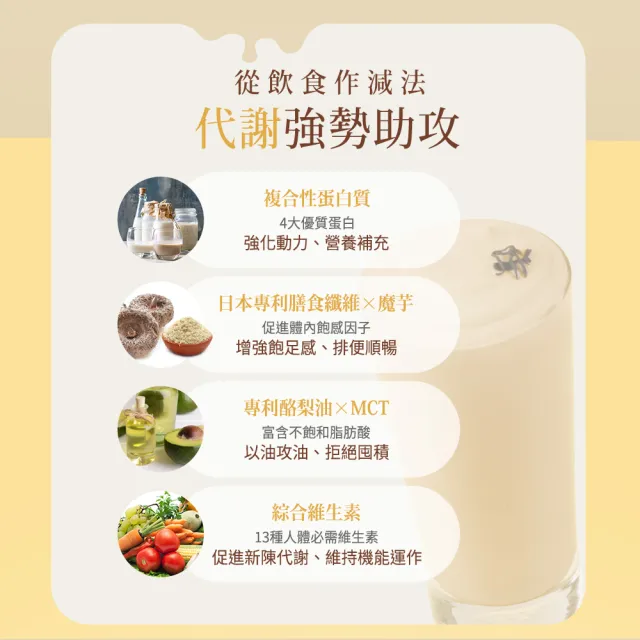 【蒔心】飽飽奶昔 紅茶拿鐵 4盒組(7入/盒-鮮奶茶/紅茶牛乳/高蛋白/膳食纖維/早餐/代餐/窈窕)