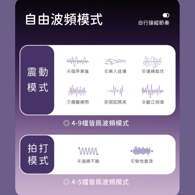 【KISSTOY】大G棒 2代｜情趣震動棒(情趣按摩棒 女性情趣用品 情趣職人)