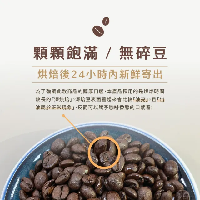 【步昂咖啡】接單現烘 嚴選咖啡豆｜城市系列咖啡豆3入組 深焙｜3包入(454g x 3包)