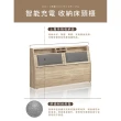 【IHouse】廣島 房間二件組 雙大6尺(床頭、收納抽屜+掀床底)