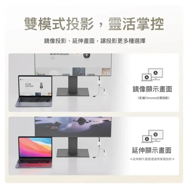 4K無線投影HDMI電視棒 適用蘋果iPhone/iPad/手機/平板/筆電投影