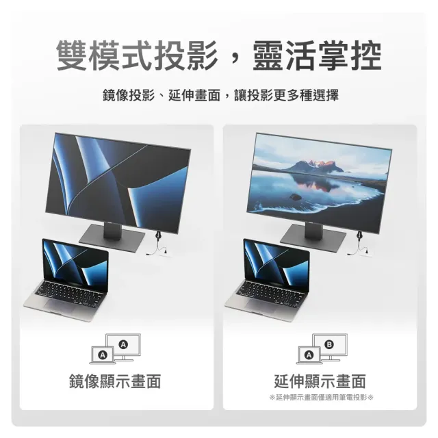 第七代無線投影HDMI電視棒 適用蘋果iPhone/iPad/手機/平板/筆電投影