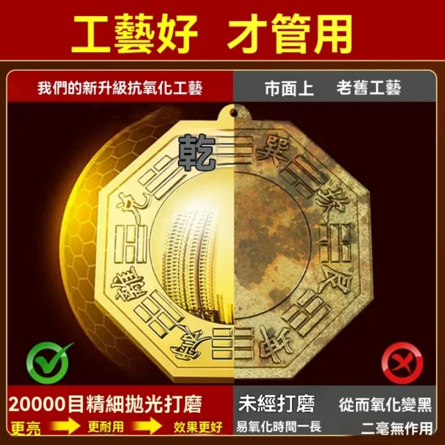 【巨匠】八卦鏡 直徑11.6CM 凸鏡 凹鏡 八卦凹鏡 八卦凸鏡 風水八卦 照煞 驅邪(八卦鏡 凸鏡 凹鏡)