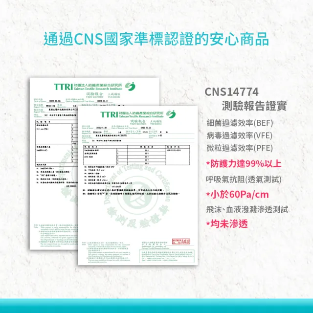【Flexi-Aid 菲德】醫療防護口罩（成人用）岩曜黑 彩色耳繩／100入盒裝(舒適耳繩設計)