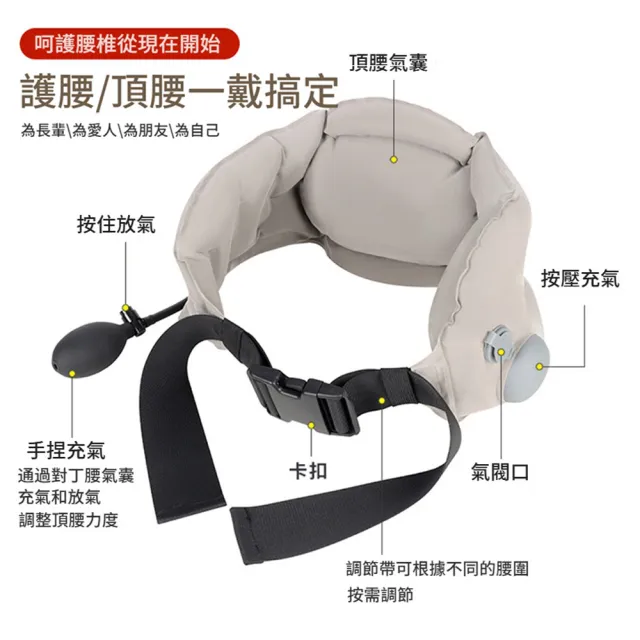 【ANTIAN】充氣式便攜折疊護腰墊 汽車旅途頂腰按摩護腰帶 動車高鐵飛機墊腰枕