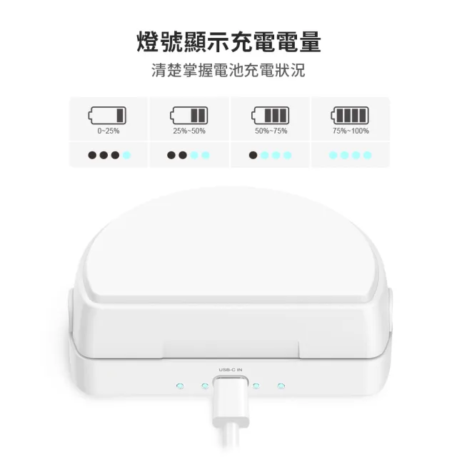 【DIKE】HLE170 12吋 全能無線風扇(專用電池充電座)